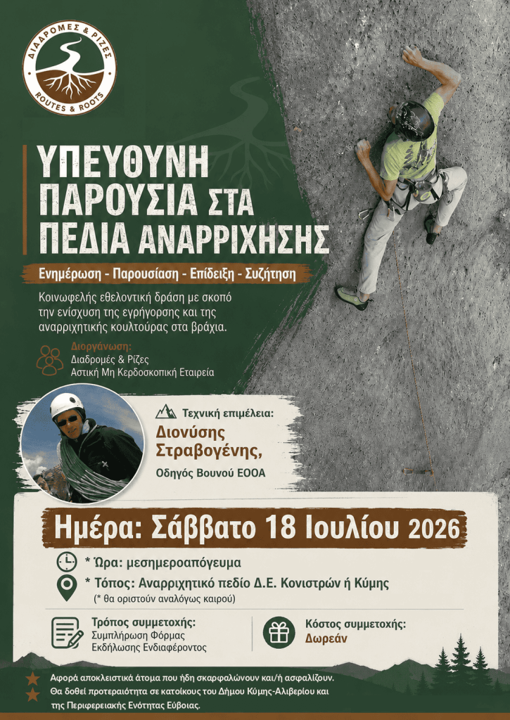 Δράση: Υπεύθυνη παρουσία στα πεδία αναρρίχησης